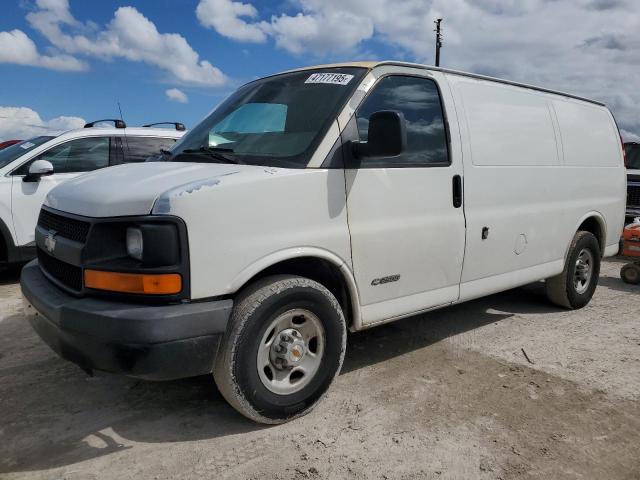  Salvage Chevrolet Express