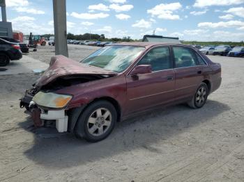  Salvage Toyota Avalon