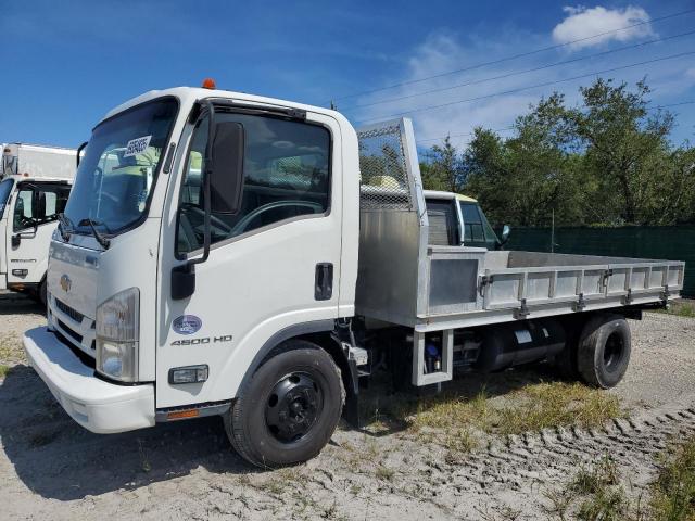  Salvage Chevrolet Ck Series