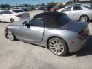 BMW Z Series 3.0 Image 11