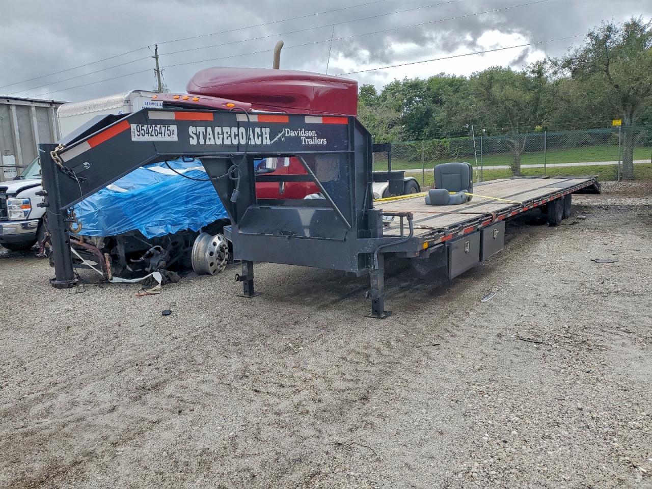 Davidson Other Image 9