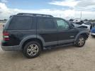 Ford Explorer Xlt Image 6